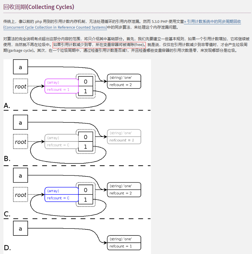 PHP中的GC回收机制(PHP Garbage Collection) hey's blog
